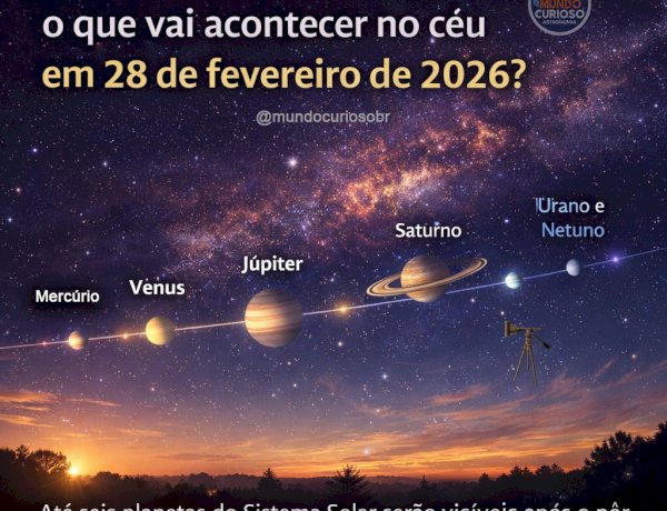 Alinhamento dos planetas: o que vai acontecer no céu em 28 de fevereiro de 2026?
