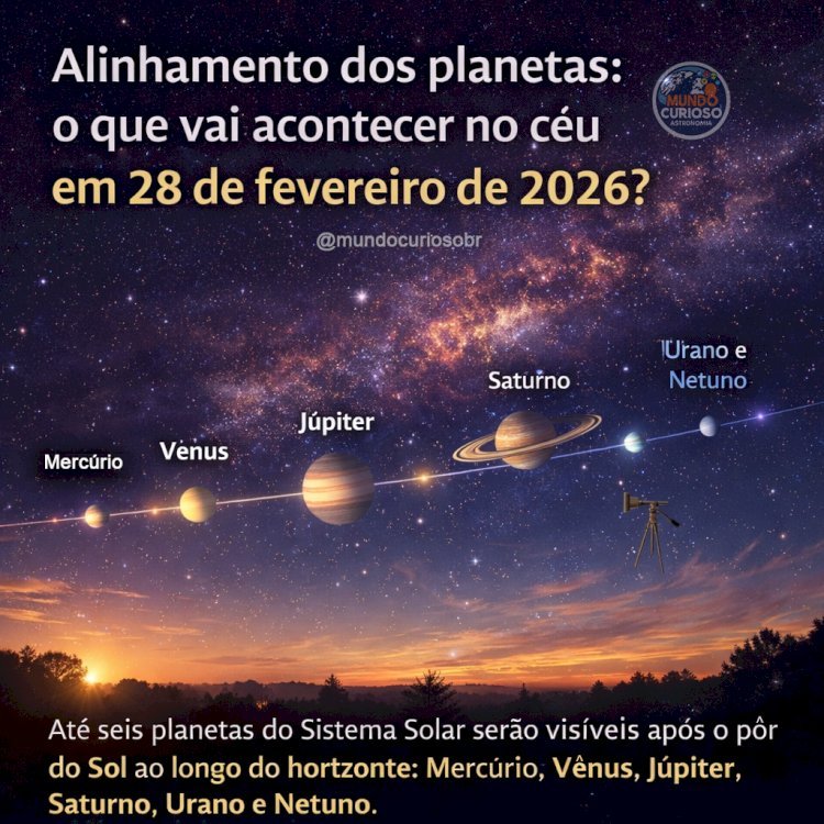 Alinhamento dos planetas: o que vai acontecer no céu em 28 de fevereiro de 2026?